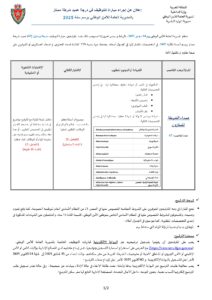 concours.dgsn.gov.ma