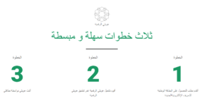 الهوية الرقمية identitenumerique.ma