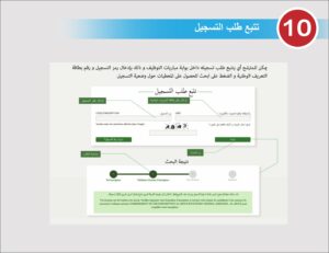 استمارة التسجيل في مباراة الامن الوطني (1)